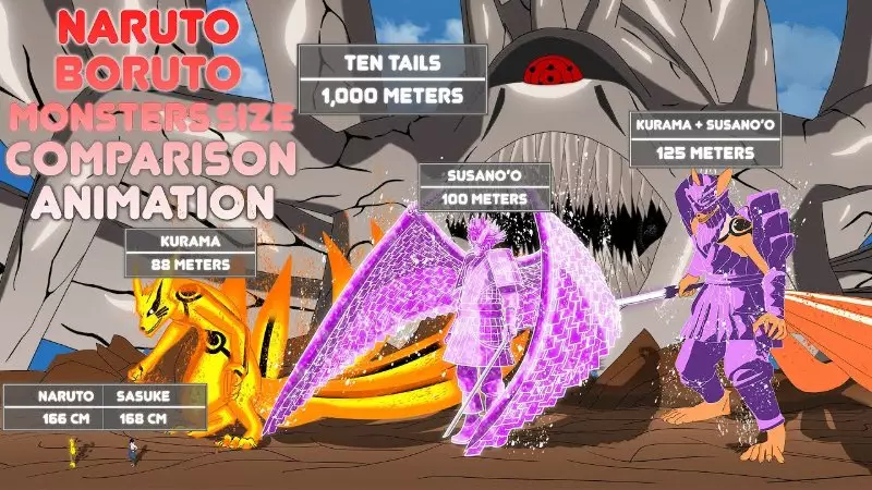 tinggi susano